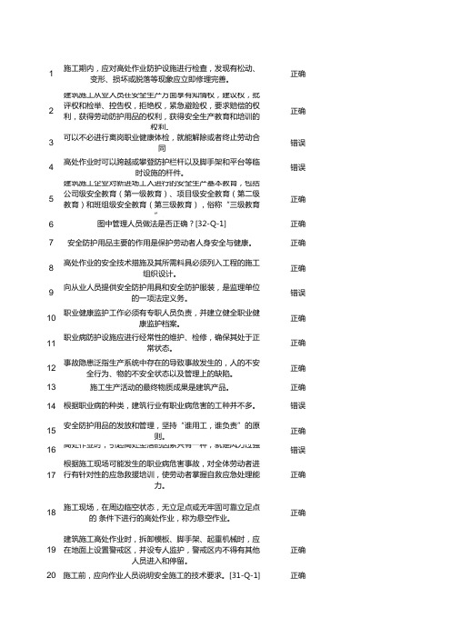 七大员考试题库-劳务员(20新版)练习及解析