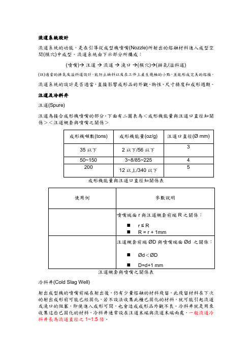 流道系统设计4