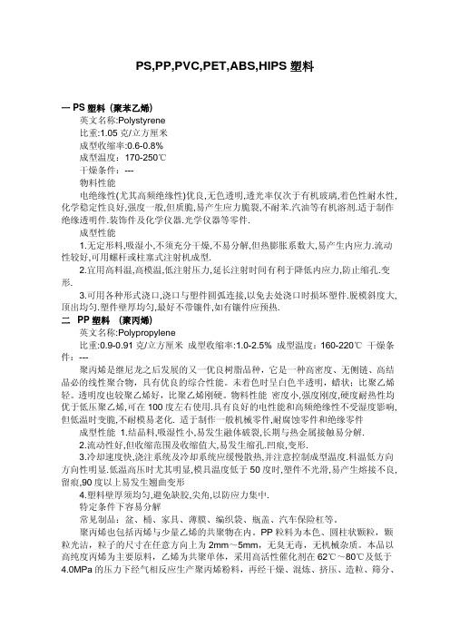 PS,PP,PVC,PET,ABS,HIPS塑料