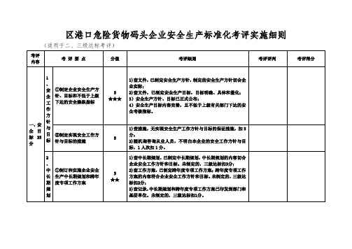 区港口危险货物码头企业安全生产标准化考评实施细则