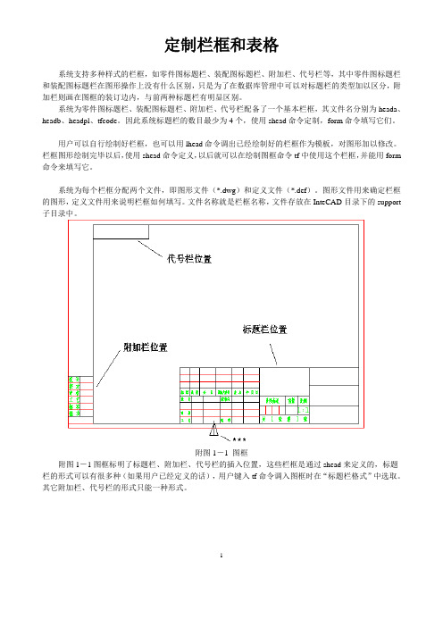 INTERCAD定制栏框和表格