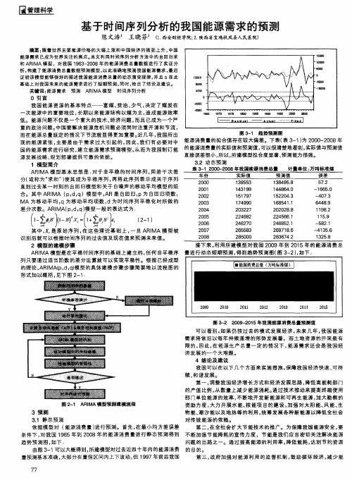 基于时间序列分析的我国能源需求的预测