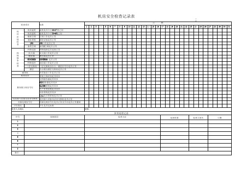 机房检查表