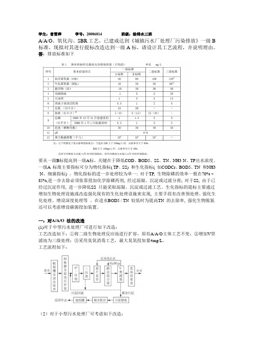 水工艺