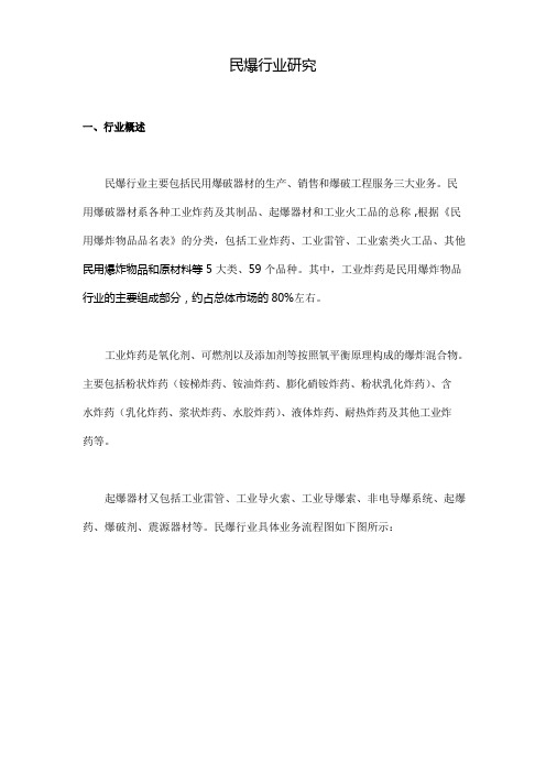 民爆行业研究