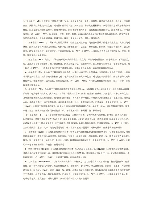 橡胶的代号和成分