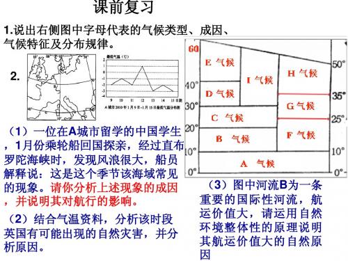 澳大利亚精品课件