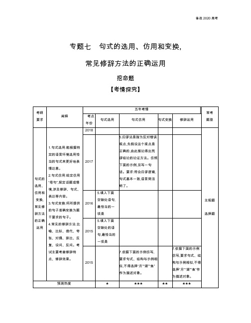 2020年高考浙江版高考语文  专题七 句式的选用、仿用和变换,常见修辞方法的正确运用