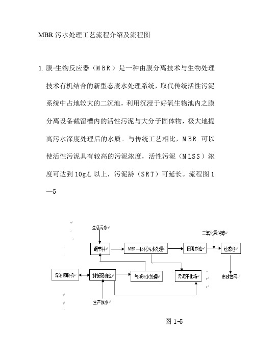 MBR污水处理工艺流程介绍及流程图