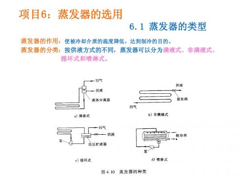 项目6   蒸发器的选用