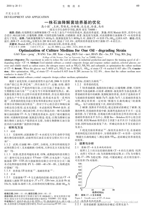 一株石油降解菌培养基的优化