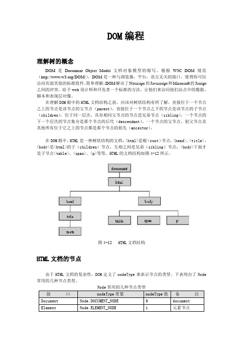 dom编程