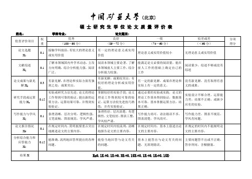 硕 士 研 究 生 学 位 论 文 质 量 评 价 表