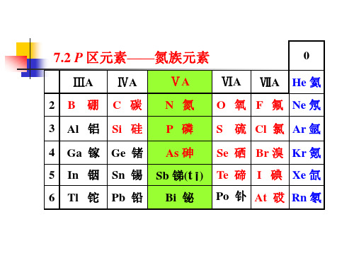 无机化学-氮族元素