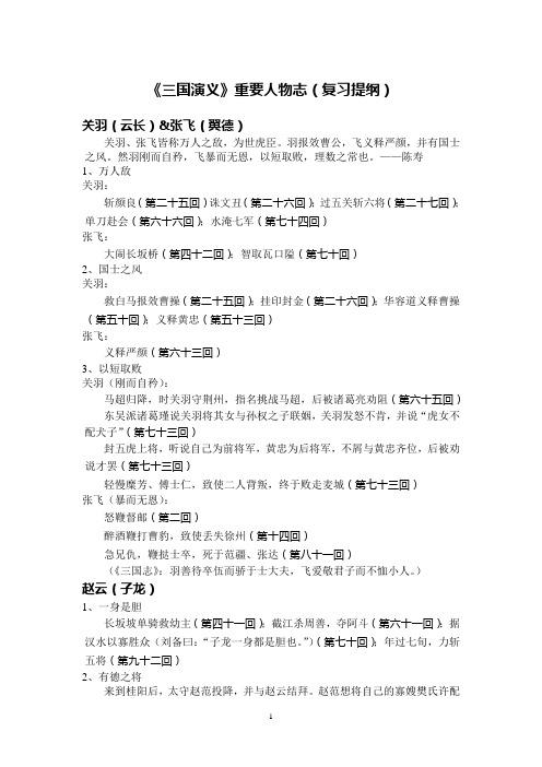 三国演义复习提纲人物志