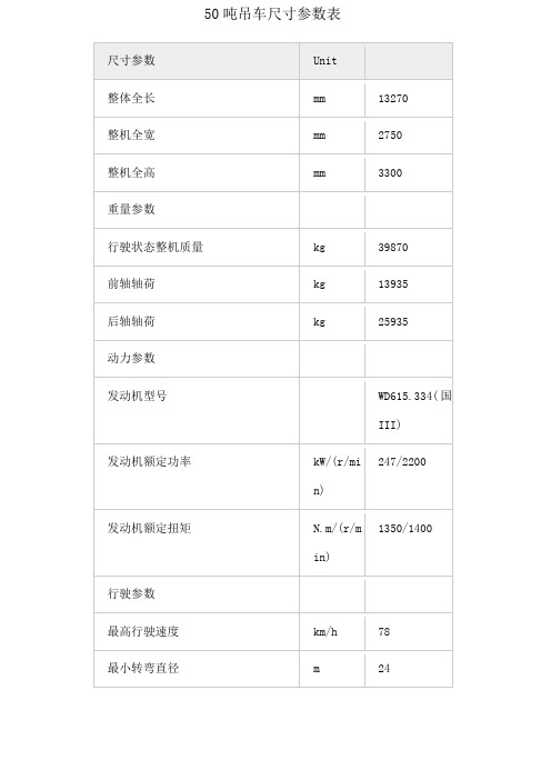 徐工吨汽车吊参数表