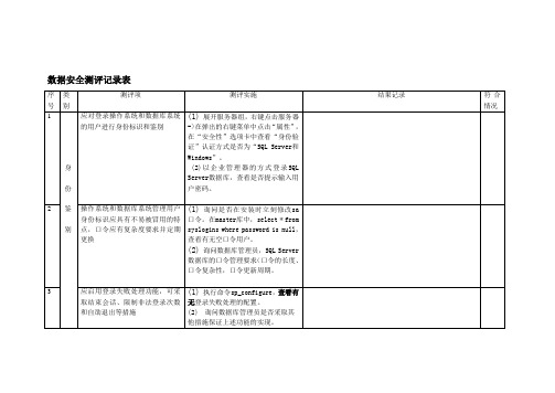 数据库系统测评记录表