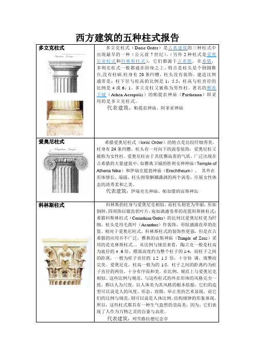 西方建筑的五种柱式报告