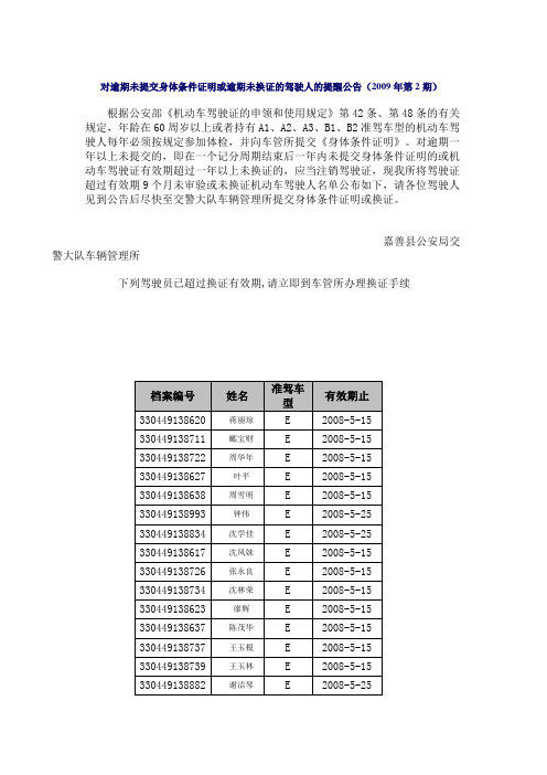 对逾期未提交身体条件证明或逾期未换证的驾驶人的提醒公告((精)