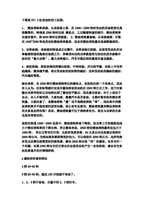 下图是371 3缸发动机的工况图