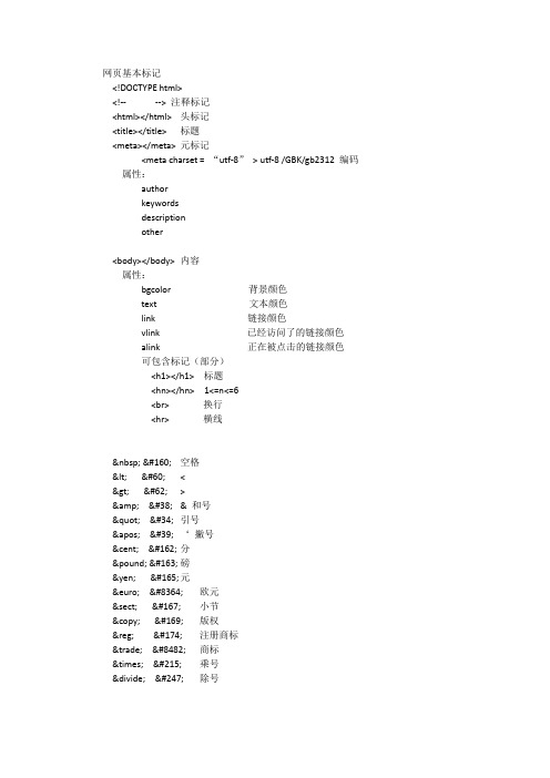 网页基本标记