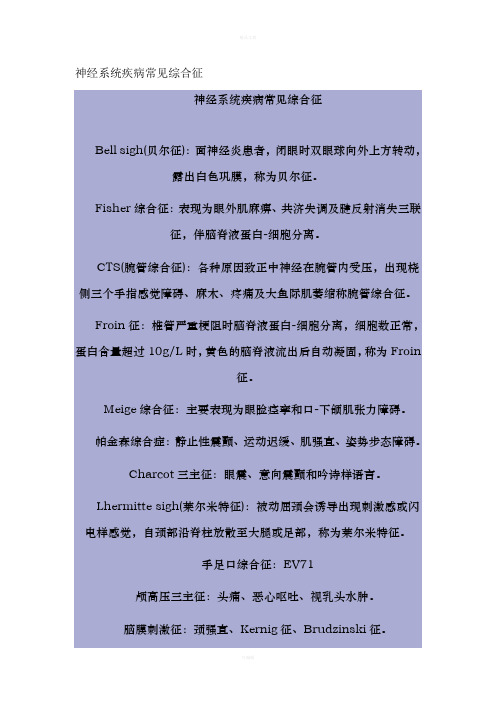 神经系统疾病常见综合征