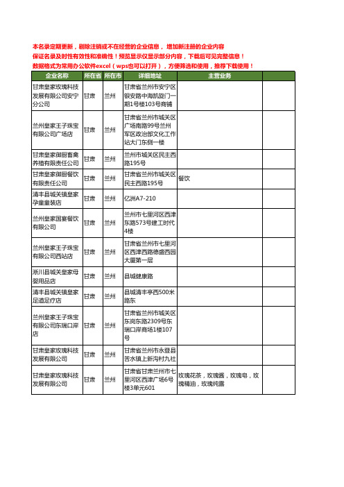 新版甘肃省兰州皇家工商企业公司商家名录名单联系方式大全12家