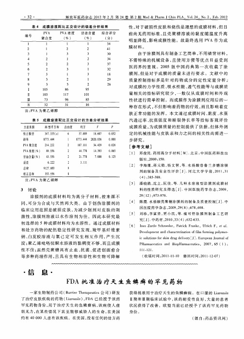 FDA批准治疗天生鱼鳞癣的罕见药物