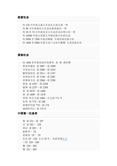 中国历史年鉴