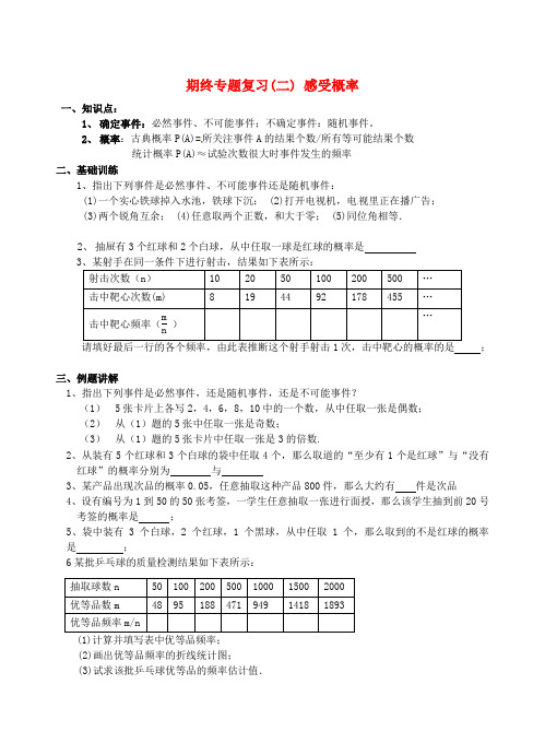 江苏省昆山市兵希中学七年级数学下学期期末专题复习(二)感受概率(无答案) 苏科版