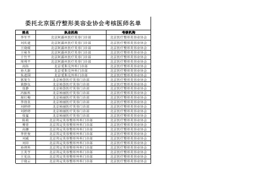 委托北京医疗整形美容业协会医师