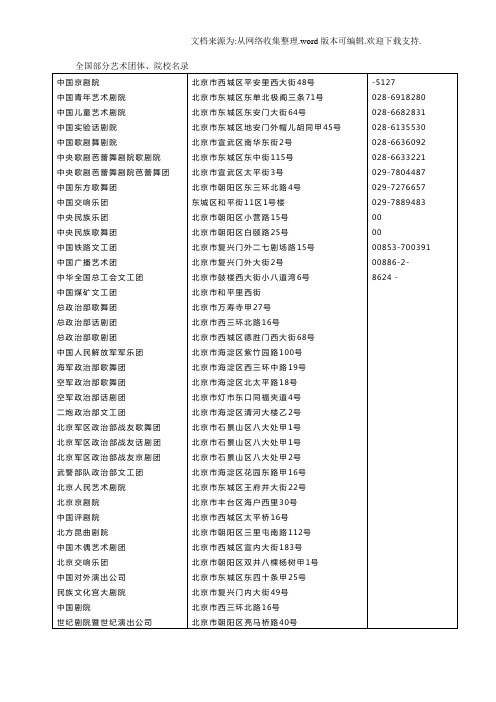 全国部分艺术团体