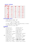 2009年全运会