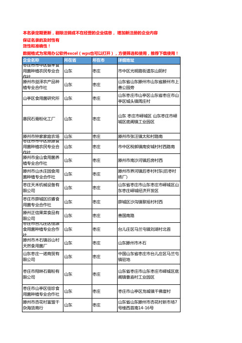 2020新版山东枣庄食用菌企业公司名录名单黄页联系方式大全54家