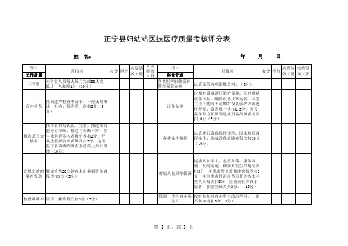 B超室绩效考核表
