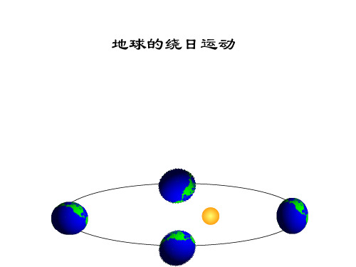 科学课件《地球的绕日运动》_(ppt)2