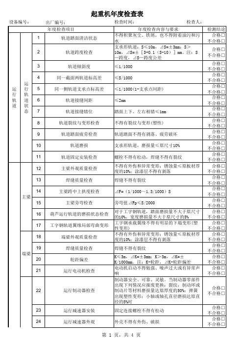 起重机年度检查表