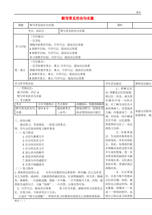 高一语文上学期第14周 默写常见的名句名篇教学设计