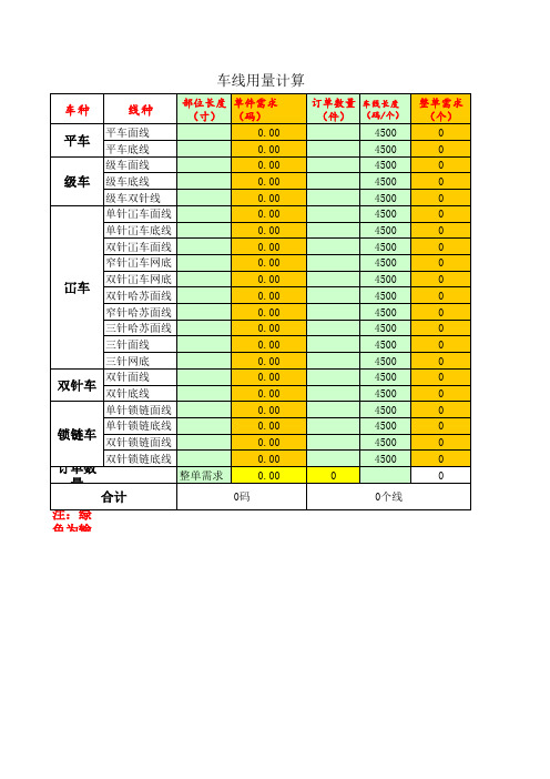 制衣车线用量计算公式