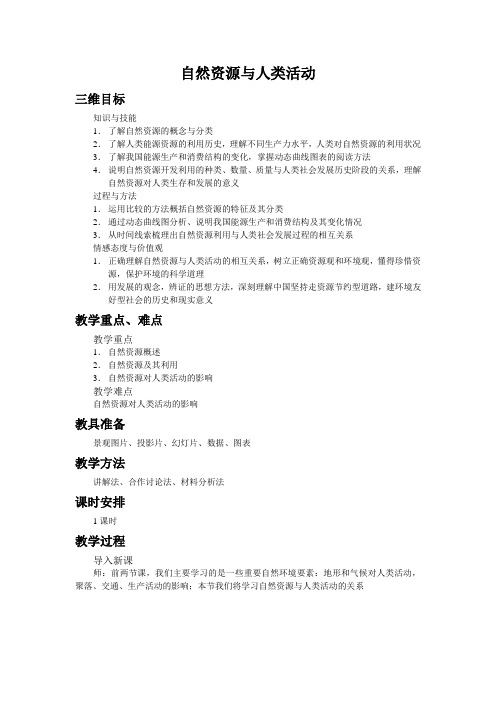 自然资源与人类活动