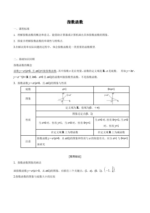 指数函数知识点