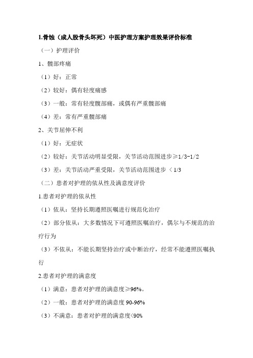 骨四科中医护理方案效果评价量表表 (1)