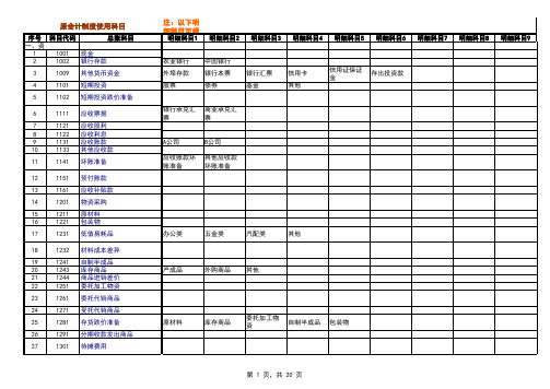 Excel财务做账模板(超实用)