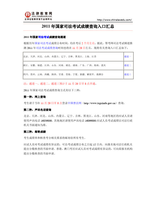 2011年国家司法考试成绩查询入口汇总