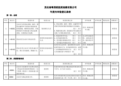 财务内部审计内审检查记录表