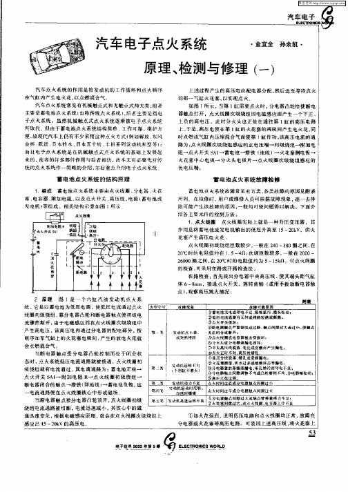 汽车电子点火系统原理、检测与修理(一)