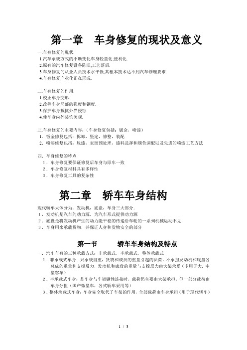 汽车美容概述