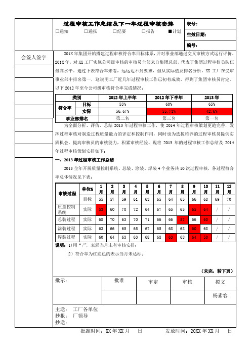 过程审核工作总结及下一年过程审核安排