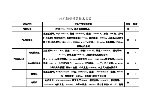 汽机辅机设备技术参数