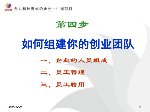 如何组建你的创业团队(PPT 39页)